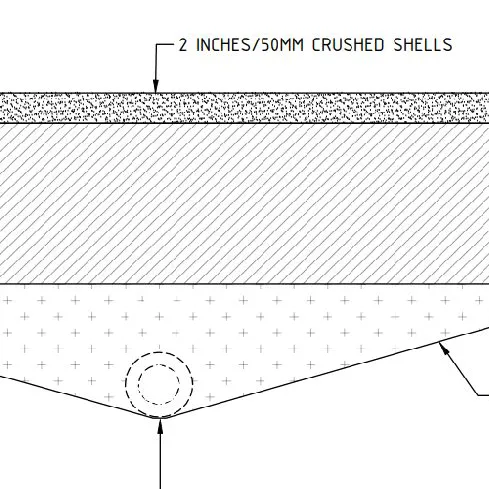Technical Info
