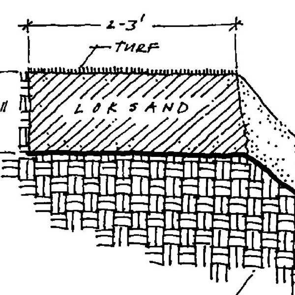 Technical Info