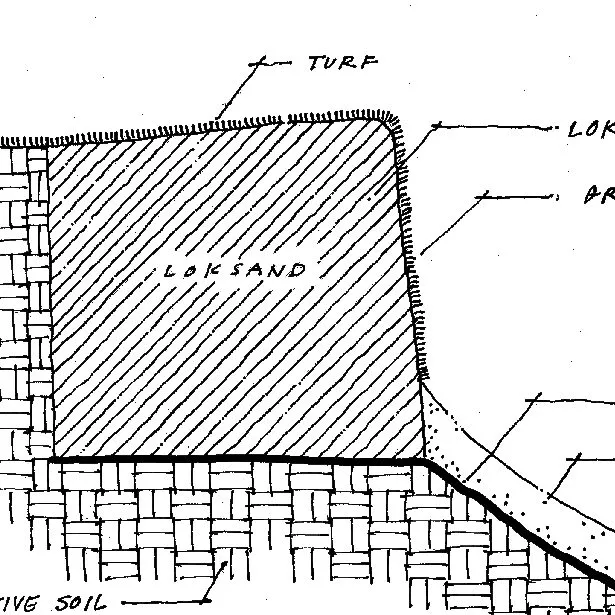 Technical Info