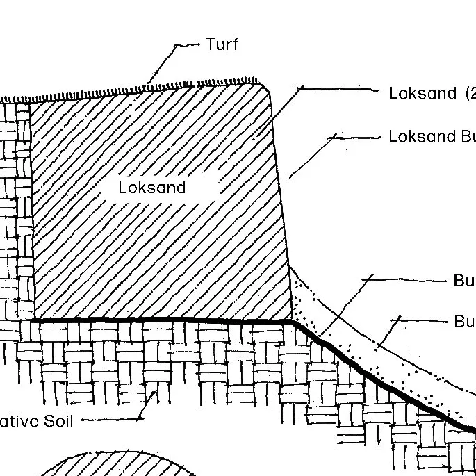 Technical Info